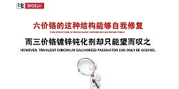六价铬的这种结构能够自我愈合，而三价铬镀锌钝化剂却只能望而叹之