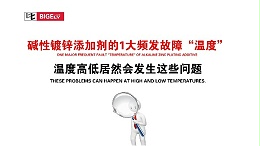 碱性镀锌添加剂的1大频发故障“温度”，温度高低居然会发生这些问题