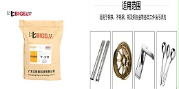 电解除油的概念及其作用