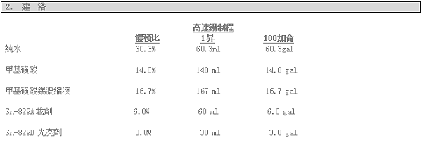 Sn-829甲基磺酸亮锡添加剂