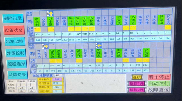 化学镀铜药水