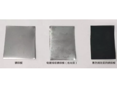 三价铬黑锌水钝化工艺是怎么样的？