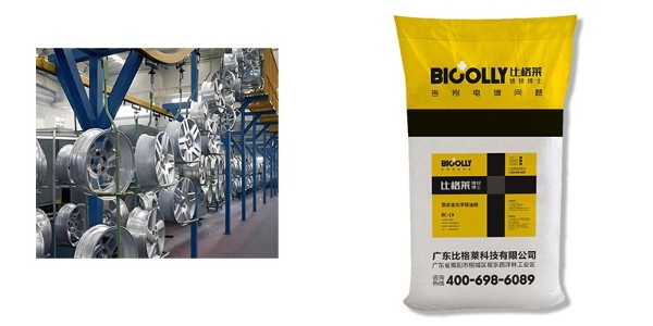 如何做好汽车铝轮毂电镀工艺的前处理02（铝材除油粉）