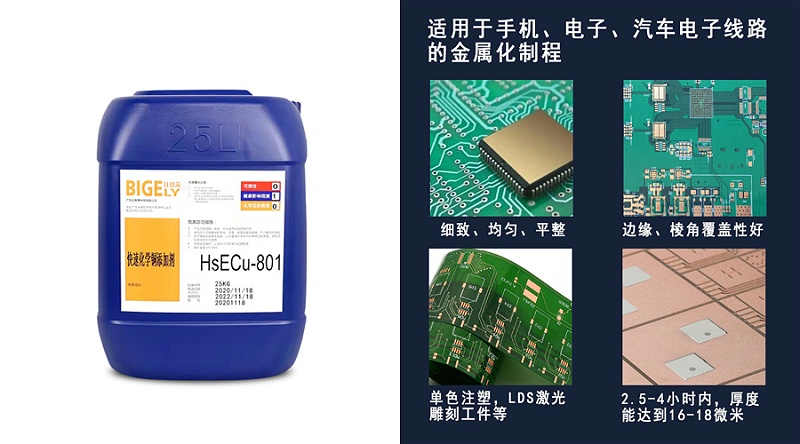 化学镀铜液
